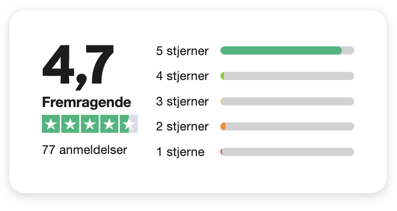 Trustpilot anmeldelser