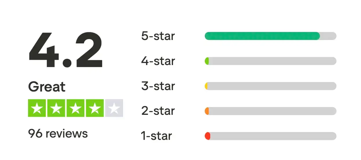Se anmeldelser af Luuna Sommers forløb lige her.